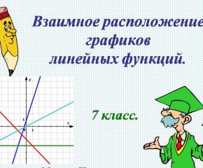 Взаимное расположение графиков линейной функции.